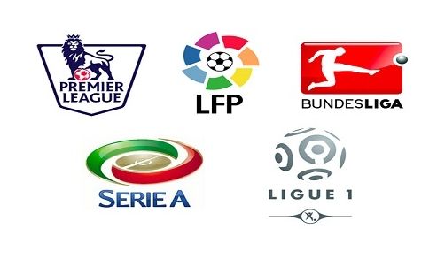 中俄两国关 中俄两国关